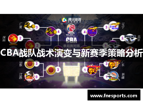 CBA战队战术演变与新赛季策略分析