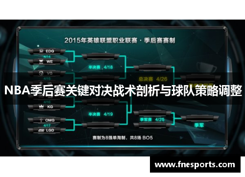 NBA季后赛关键对决战术剖析与球队策略调整
