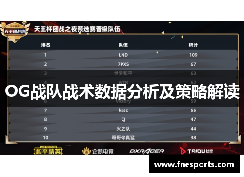 OG战队战术数据分析及策略解读