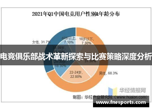 电竞俱乐部战术革新探索与比赛策略深度分析