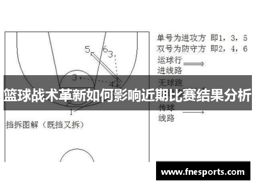 篮球战术革新如何影响近期比赛结果分析