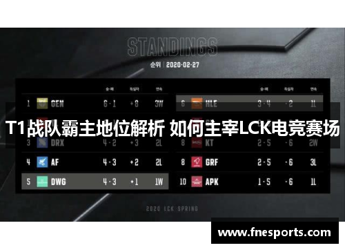 T1战队霸主地位解析 如何主宰LCK电竞赛场